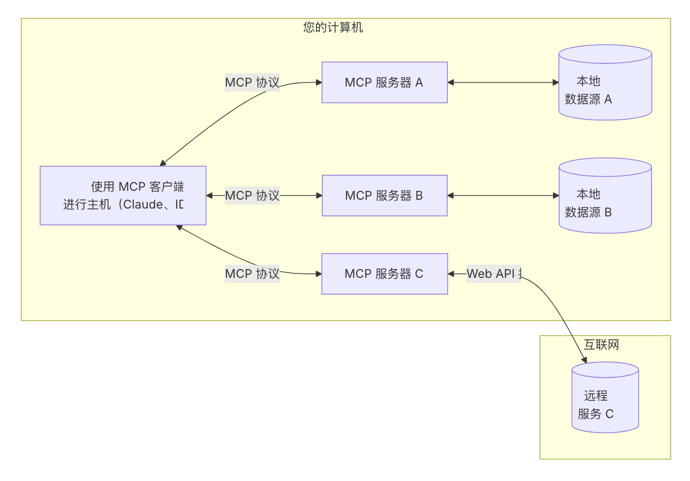 image-aiwr.png